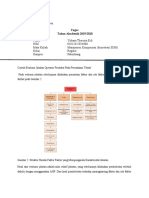 tugas manajemen kompensasi (konsentrasi SDM).docx