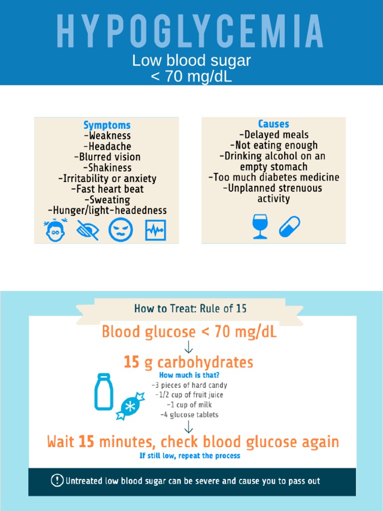 Hypoglycemia Handout PDF