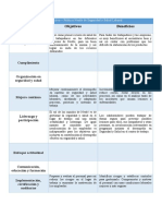 Resumen Matriz de Doble Entrada - Plantilla