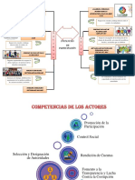 Tarea 7 Desarrollo