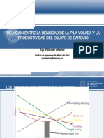 Relacion de La Densidad de Pila Volada y La Productibidad