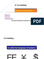 1.definition of Accounting: Is An Information System That