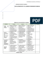 Formato y Rúbrica - Evaluación de Proyecto Unidad 1