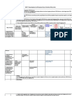 5. INSTRUMEN BANTU  Bab V WS JAKARTA.doc