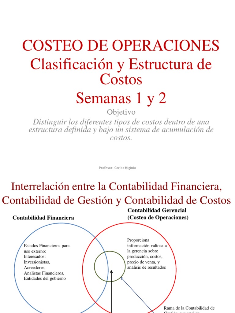 Costos y Estados Financieros Empresariales | PDF | Contabilidad de ...