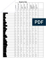 patterning checklist assessment