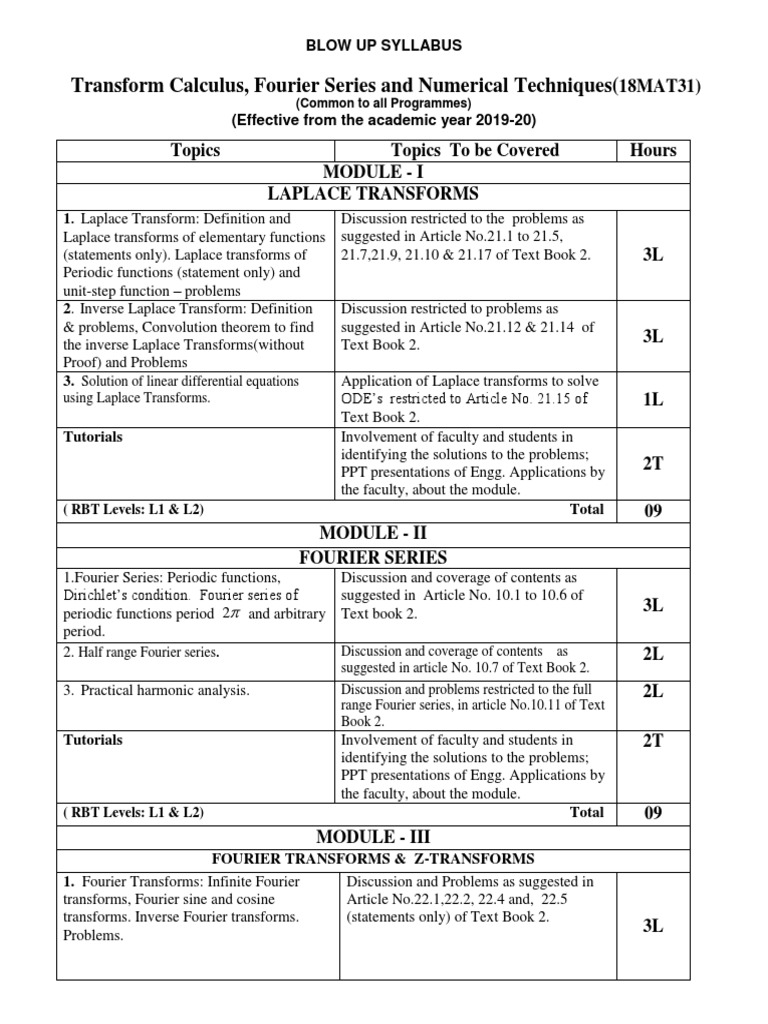Transform Calculus and Fourier Series Syllabus | PDF | Laplace ...