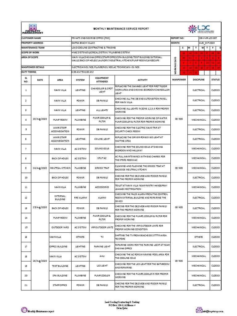 Monthly Maintenance report-Aug-Sep PDF | PDF | Kitchen | Building ...