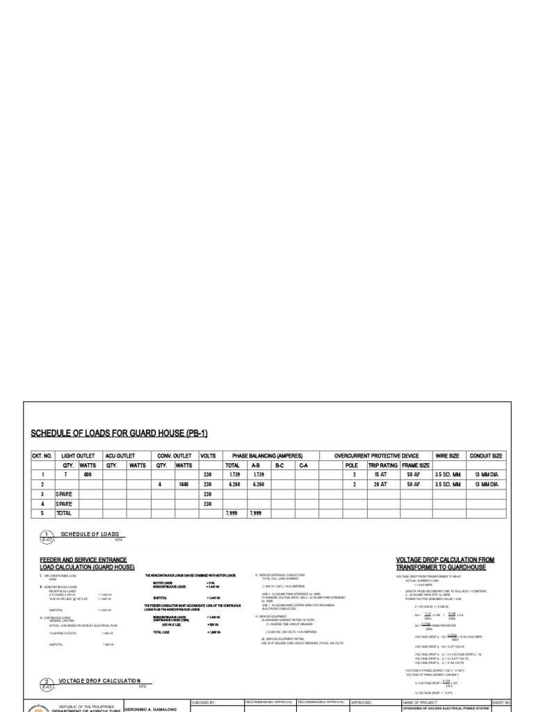 Electrical Load Schedule & Analysis | PDF | Volt | Voltage
