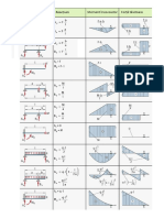 Diagrame elementare.pdf