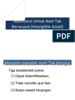 Akuntansi Untuk Aset Tak Berwujud (Intangible Asset