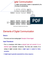 The Elements Which Form A Digital Communication System Is Represented by The Following Block Diagram For The Ease of Understanding