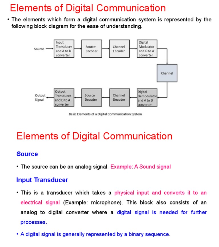 Elements of Digital Communication System | PDF | Science & Mathematics ...