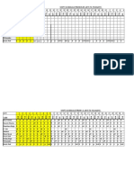 Shift Schedule-Operator 2014