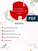 Economic Development of Japan