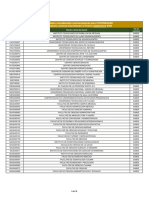 Lista CCT S Lo Continuidad VF 200817