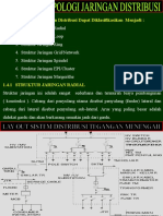 Struktur Topologi Jaringan Distribusi
