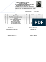 Lembar Data Praktikum Jalan Raya