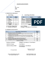 Analisis Alokasi Waktu 2020-2021