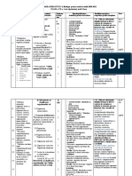 VI BIOLOGIE proiectare didactică clasa a VI 2019 Arhip S.docx