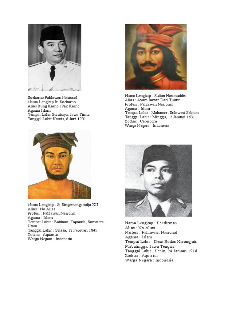 Profil Pahlawan Nasional Indonesia | PDF
