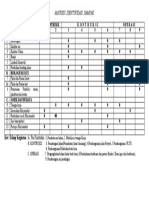 Matriks Identifikasi Dampak