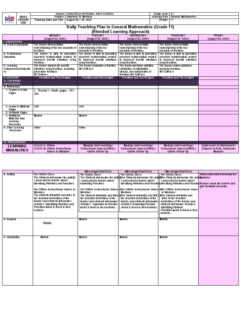 Grade 11 General Math Daily Plan | PDF | Online And Offline | Education ...