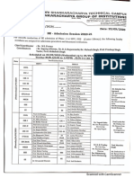 Admission Duty List