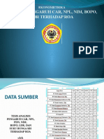 Analisis Pengaruh Car, NPL, Nim, Bopo, LDR Terhadap Roa