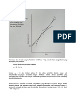 Investasi Hidayat