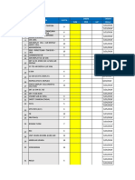 Malaysian Air Force Personnel Deployment Schedule