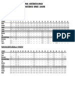 Važi Od: 10.08.2020.: 32 Rijeka - Opatija - Lovran - Mošćenička Draga 32 A Mošćenička Draga - Mošćenice - Brseč - Zagore