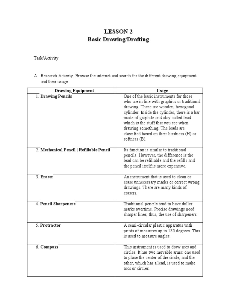 Essential Drawing Tools and Care Tips | PDF | Pencil | Drawing