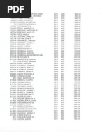 CGFD Donor List 2012 R2a | PDF | Companies | Business