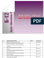 Melc Grade 6 English - Docx Version 1