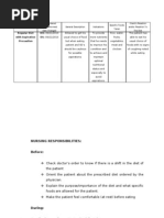 C. Diet Date Ordered Date Performed Date Changed General Description Indications Specific Foods Taken Client's Reaction And/or Reaction To The Diet