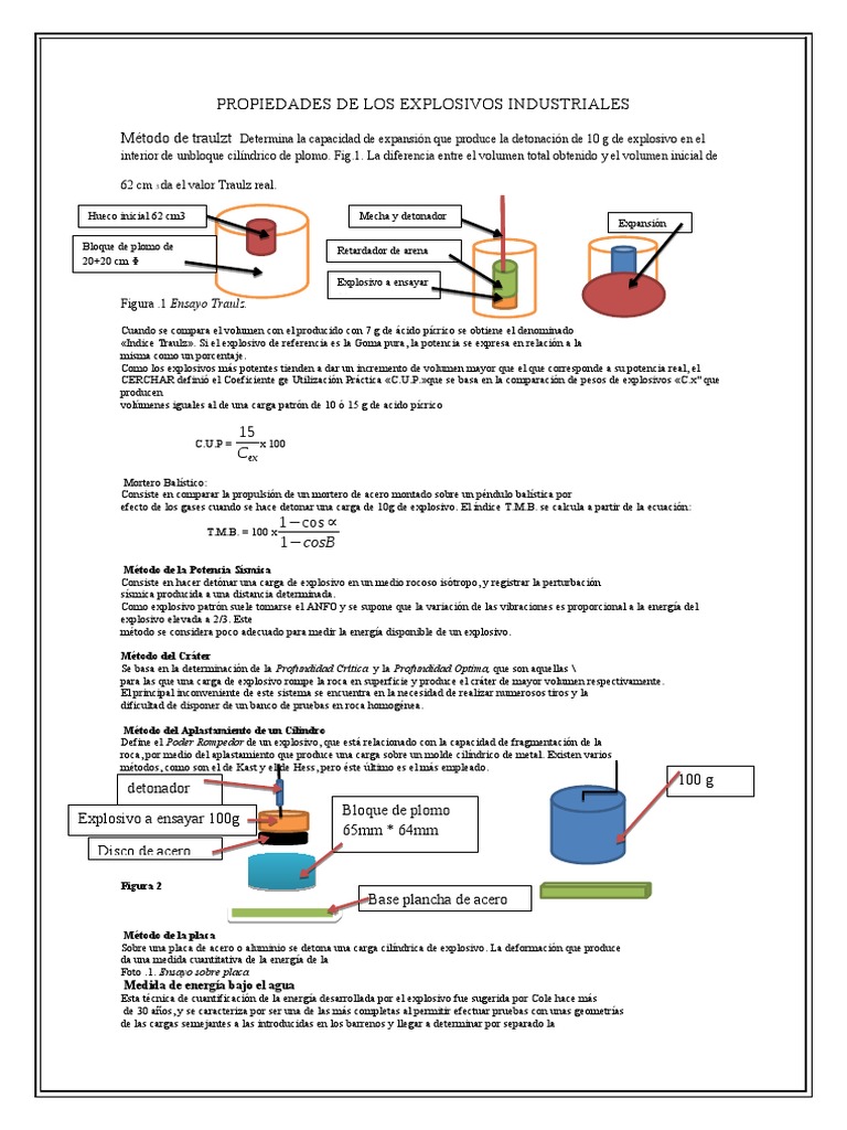 Métodos de Evaluación de Explosivos Industriales | PDF | Acero ...