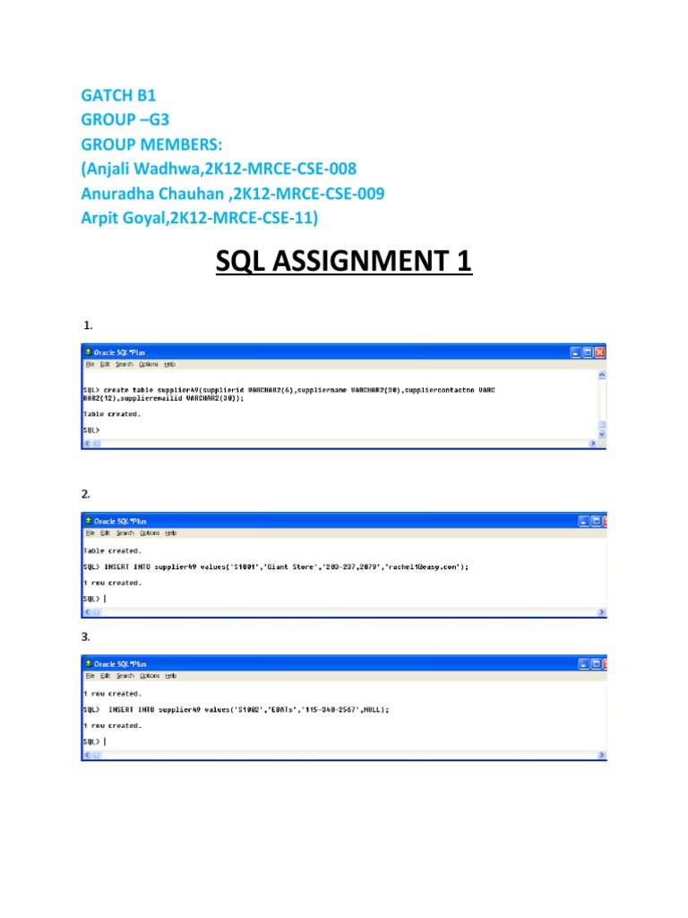 Group G3's series of SQL assignments covering basic to advanced SELECT ...