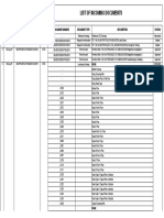 List of Incoming Documents
