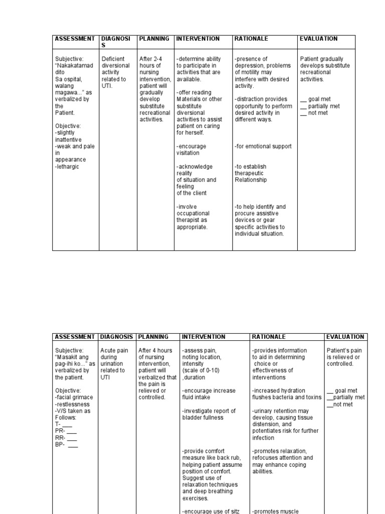 Nursing Care Plan For Pregnant Woman 47