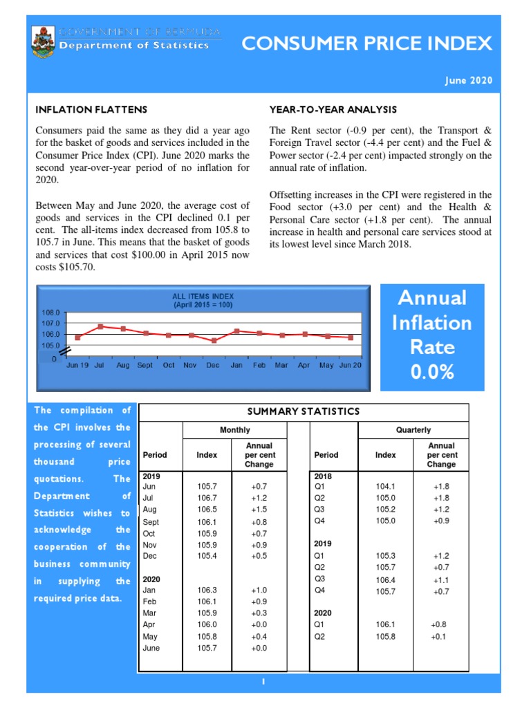 Consumer Price Index June 20 PDF Consumer Price Index Index