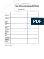 I. Fill Up The Second Column of The Table Below by Recalling The Presentation in The