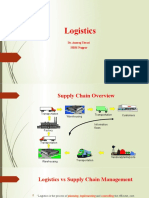 Introduction To Logistic Management