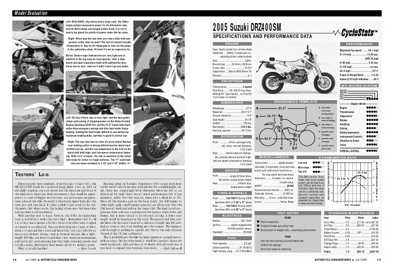 DRZ400SM2 0705 PDF Motorcycle Suspension (Vehicle)