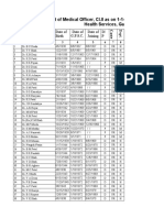 Senirity List of Medical Officer As On 1.1.2007