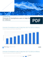 Forecast of Smartphone Users in Italy From 2017 To 2025 (In Millions)