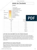 Tabela de Decibéis