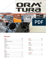 Formfutura Filamenti PDF