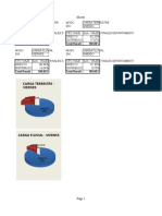 Carga Terrestre - Viernes: Sheet1