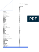 API GB - XPD.RSDV - GD.ZS DS2 en Excel v2